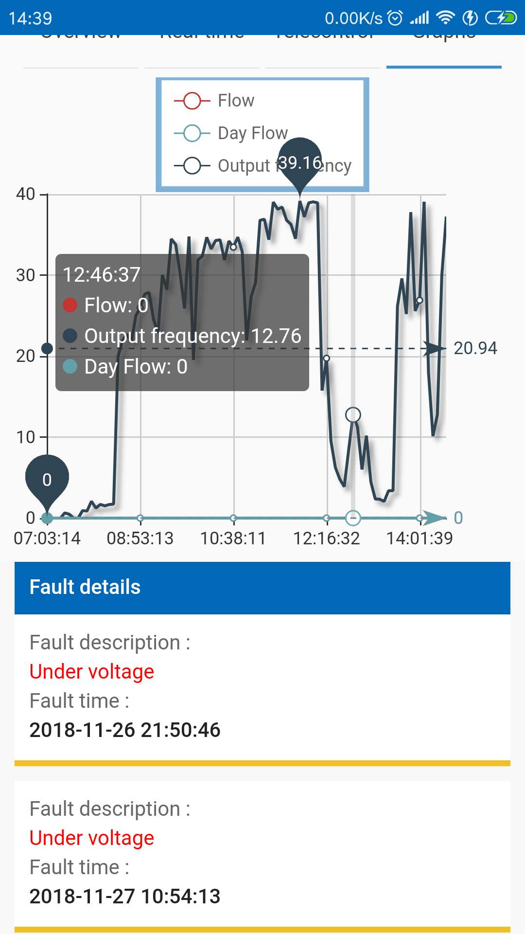 solar pump inverter app (5)