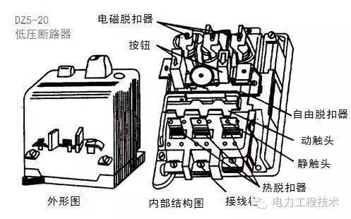 电力工程技术—低压断路器解析5.jpg