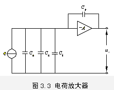 压力传感器原理及应用-称重技术8.png