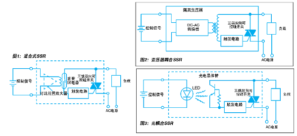 全方位解析“固态继电器”（SSR）1.png